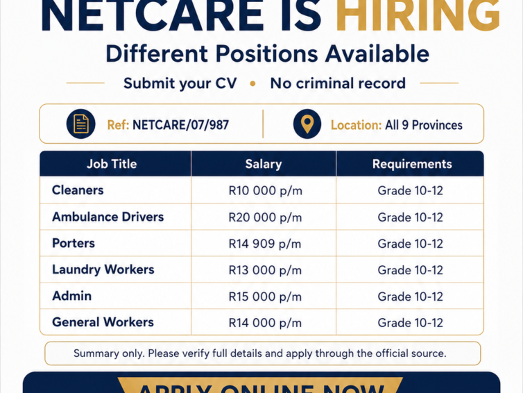 NetCare: Learnerships and Hiring Jobs Available 2026